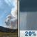 Wednesday: Patchy Smoke then Slight Chance Rain Showers