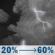 Tonight: A chance of showers and thunderstorms between 11pm and 1am, then showers and thunderstorms likely between 1am and 3am, then a chance of showers and thunderstorms between 3am and 4am. Mostly cloudy, with a low around 60. West southwest wind 10 to 20 mph, with gusts as high as 30 mph. Chance of precipitation is 60%. New rainfall amounts between a tenth and quarter of an inch possible. Tonight: Chance Showers And Thunderstorms