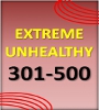 Hazardous Hazardous