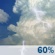 Friday: Patchy Smoke